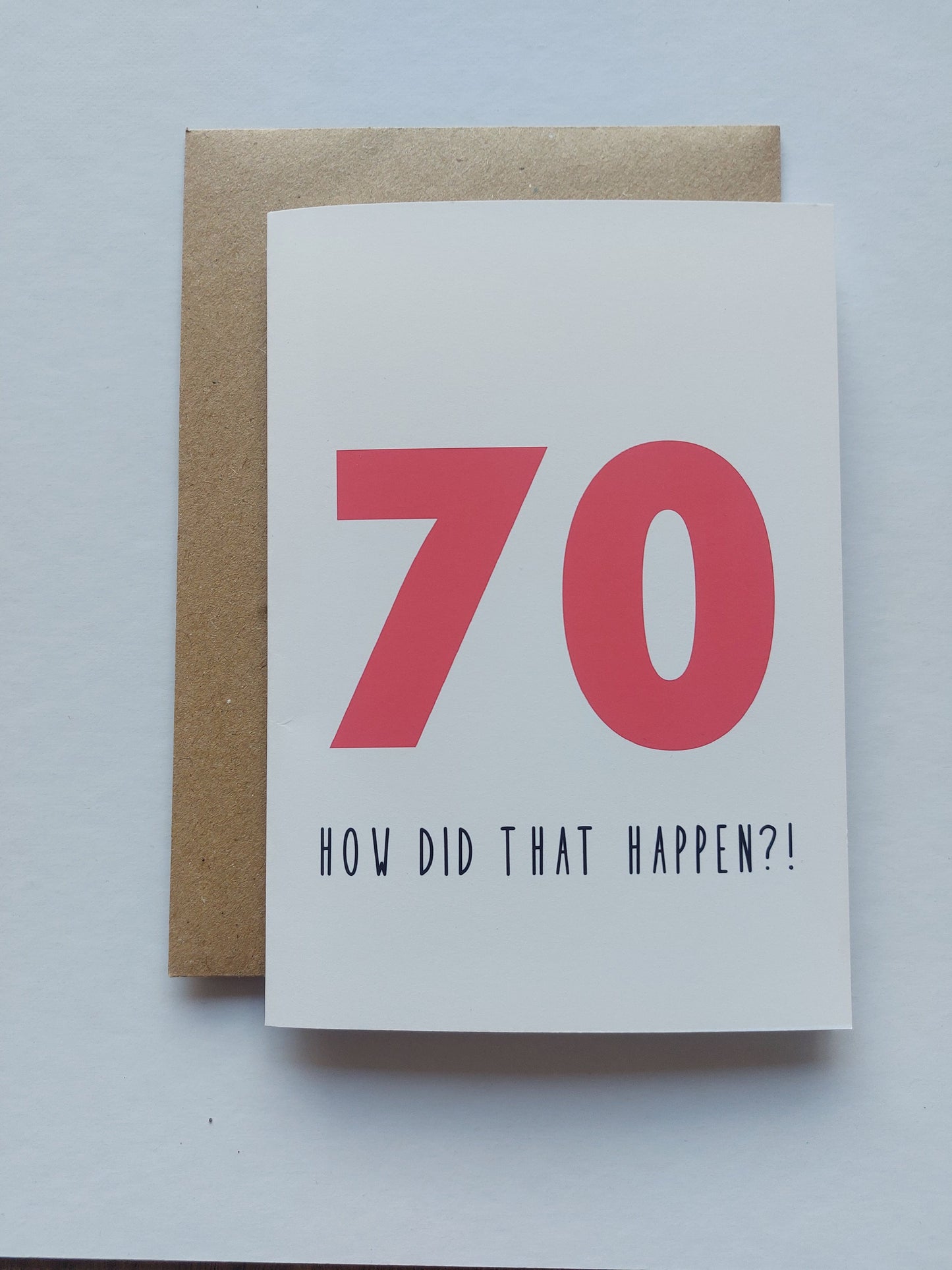 70th Birthday card